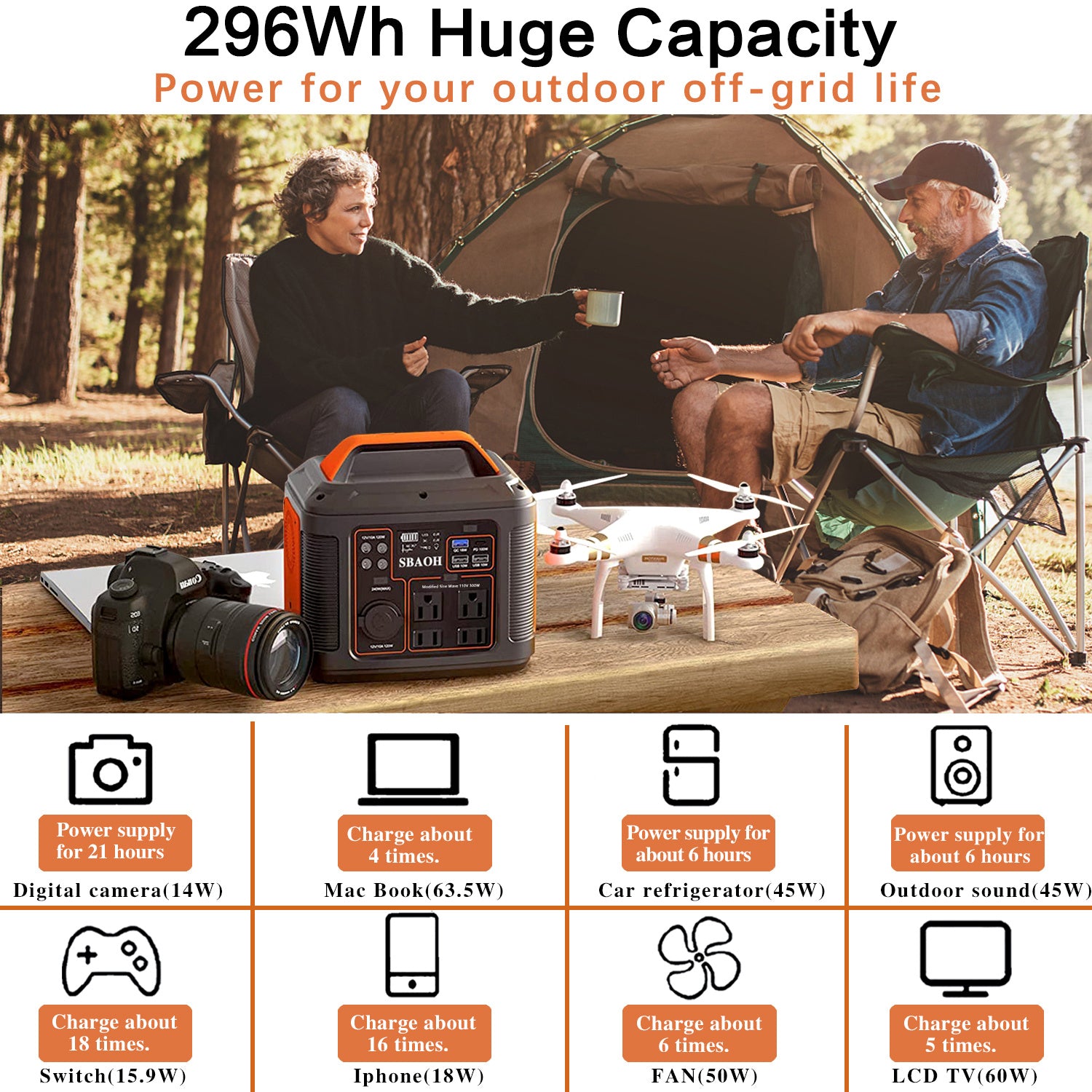NEW US Plug Portable Power Station P302,300W 296Wh Backup Lithium Battery,Solar Generator For Home And Outdoor Emergency Power Supply,Solar Panel Is Not Included