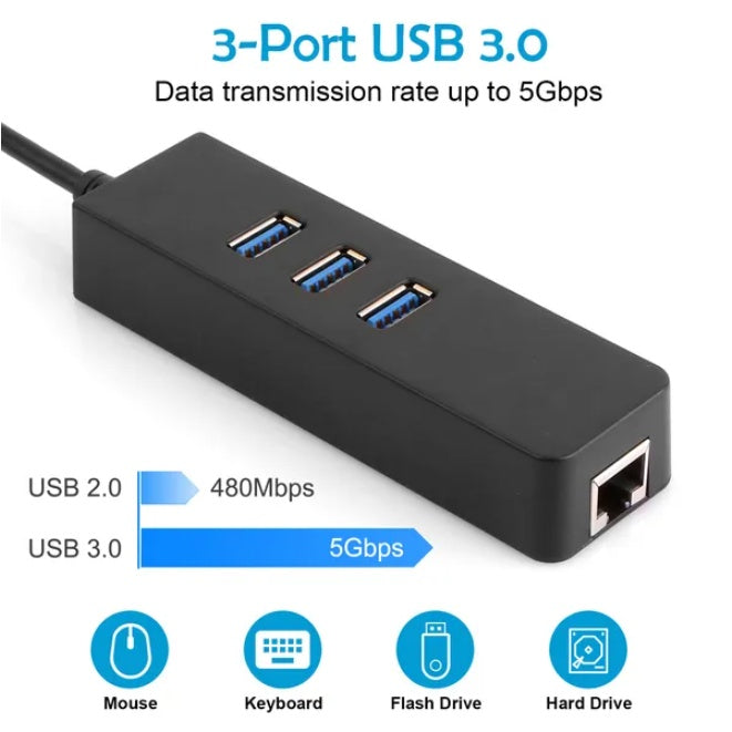 3-Port USB 3.0 Hub Gigabit Ethernet Adapter