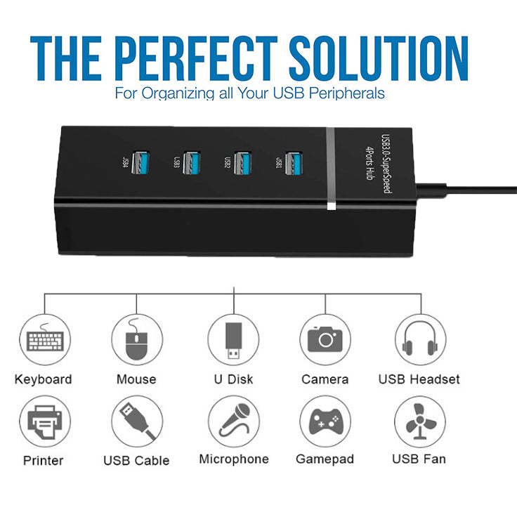 HUB Splitter High Speed Multi Splitter USB Adapter Expander Cable