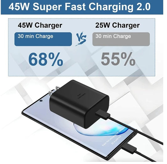 45W Super Fast USB-C Charger – Adaptive Safe Charging, Universal Compatibility
