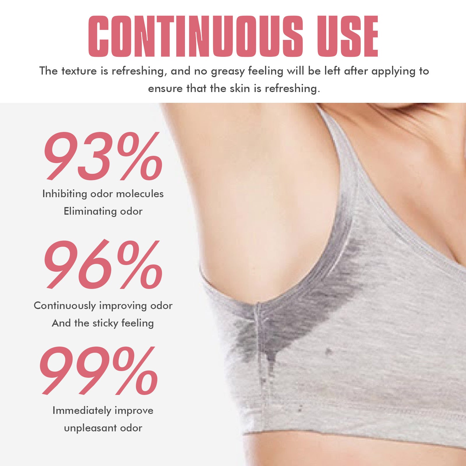 NEW OceAura Whole Body Deodorant, Rose Fragrance Naturally Refreshing Lighten Underarm Odor Lasting Fragrance