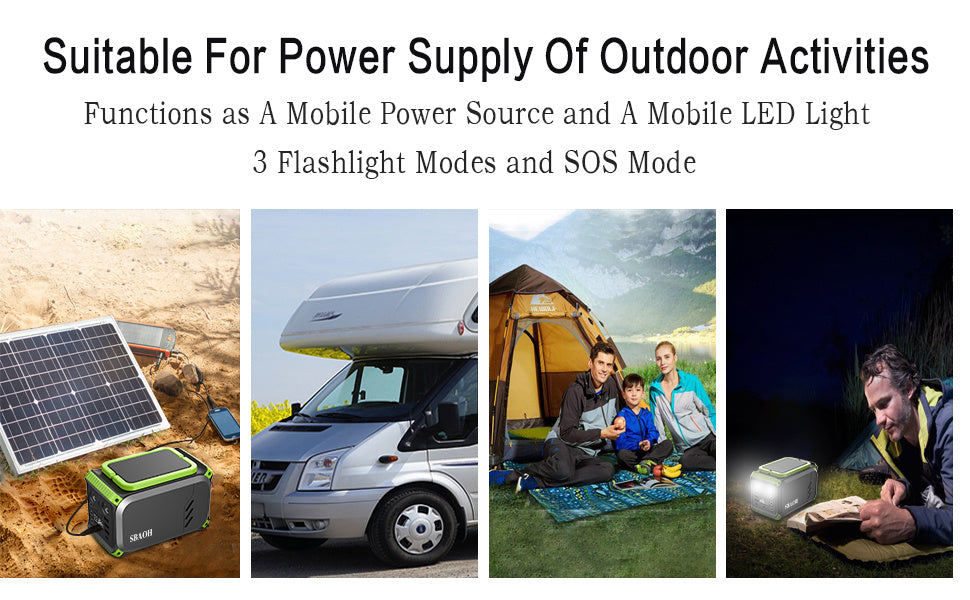 Portable Power Station 110V, 148Wh 200 W Solar Generator,40000mAh