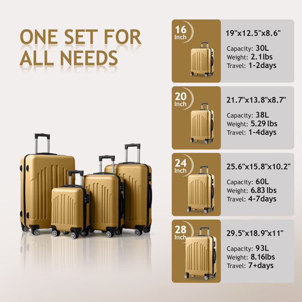 Gold hard-shell luggage set with four sizes from 16 to 28 inch, showing dimensions, capacity, weight, and travel duration