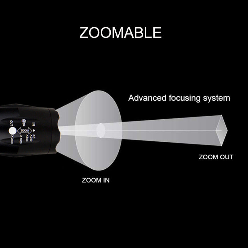 NEW Portable Mini Flashlight LED ZOOM Torch Hunting Zoomable Flashlight Torch Light