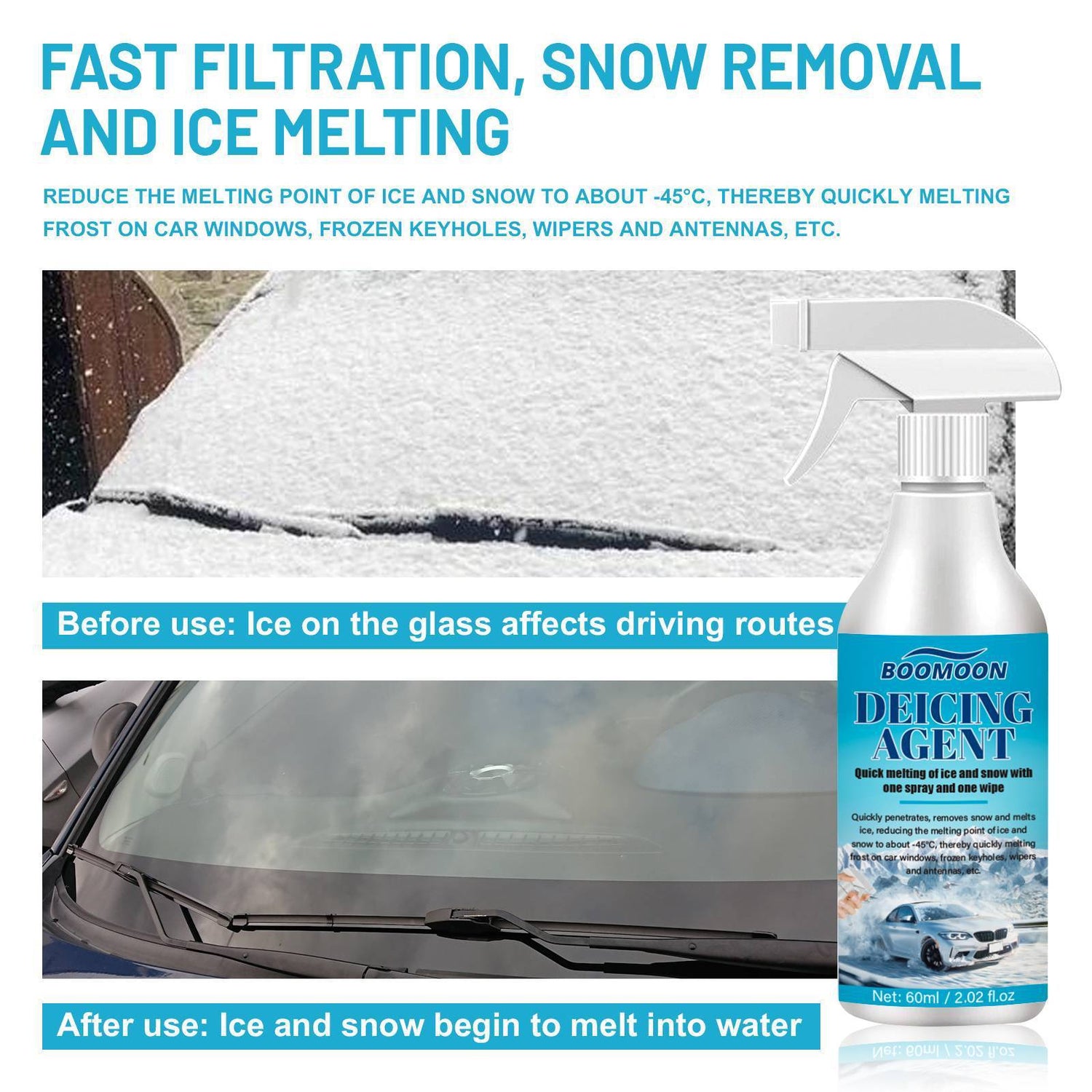 Winter Car Glass Fast Ice Melting Agent