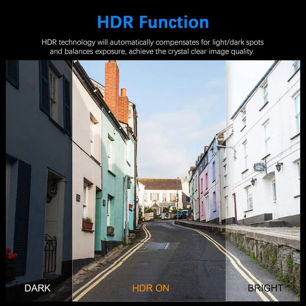 Comparison of HDR function on a street with colorful houses showing dark, HDR on, and bright exposure for balanced image quality