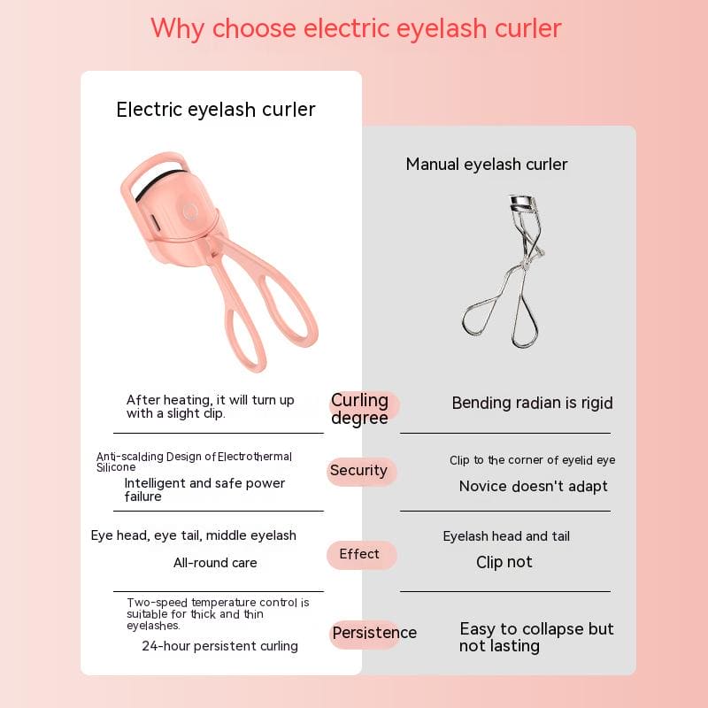 Eyelash Curler Portable Electric - Jona store