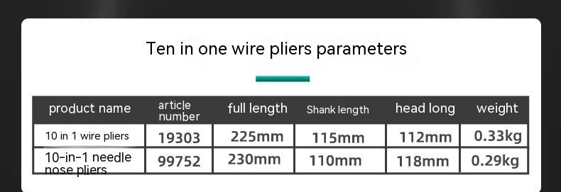 Ten-in-one Electrician Wire Cutter Multi-function