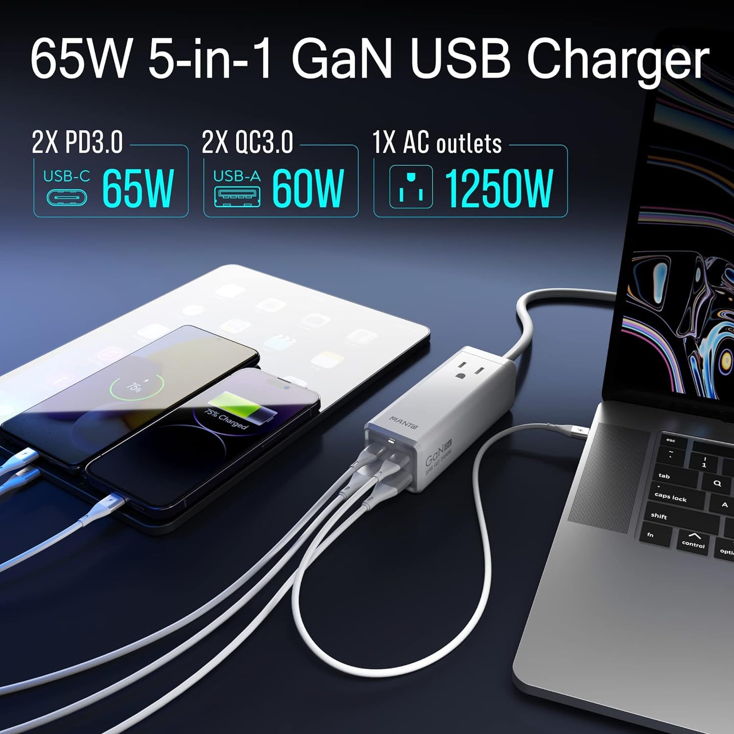 NEW USB C Charger, MANTO 65W 5-in-1 GaN USB Charging Station, Super Fast Charger With 2 USB C Ports, 2 USB Ports And 1 Outlet, USB C Power Strip