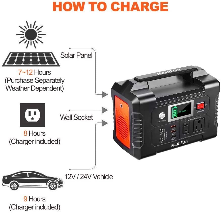 200W Portable Power Station - JonaStore