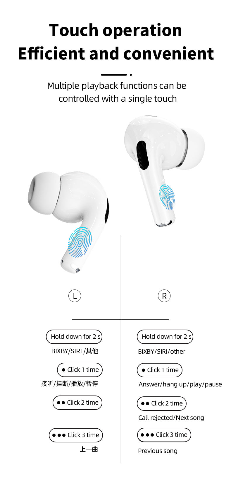 NEW Wireless Earbuds Bluetooth 5.3 - ENC Noise Cancelling In-Ear Earbuds With Wireless Charging Case LED Display Deep Bass Earphones Headset With Built-in Mic Fifth Generation