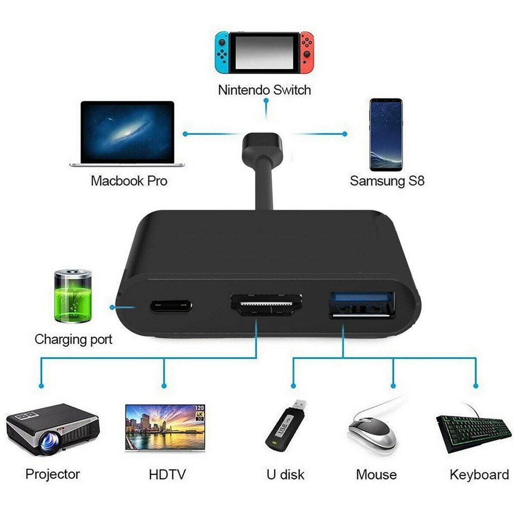 Type C HDTV Multi-Adapter TYPE-C TO HDMI+USB+TYPE-C 3 in 1