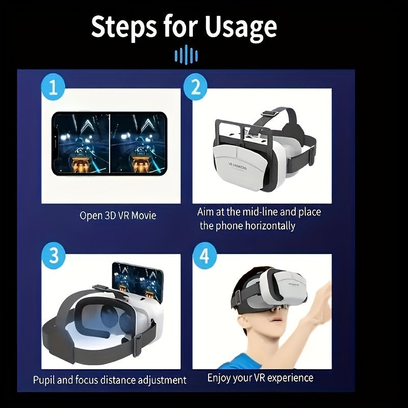 Steps for using VR headset: open 3D VR movie, place phone in headset, adjust focus, enjoy VR experience