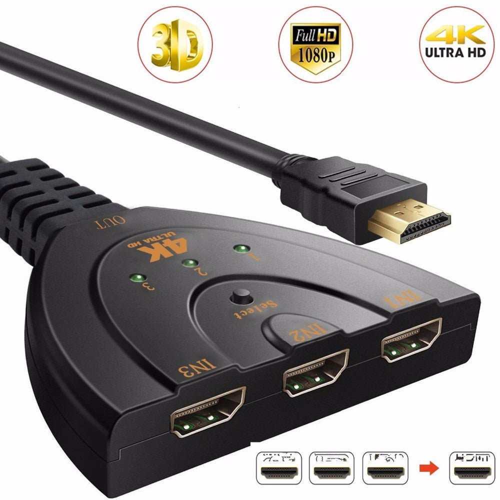 3x1 HDMI Splitter Switch - JonaStore