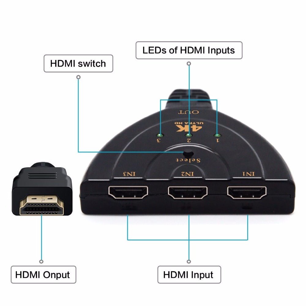 3x1 HDMI Splitter Switch - JonaStore