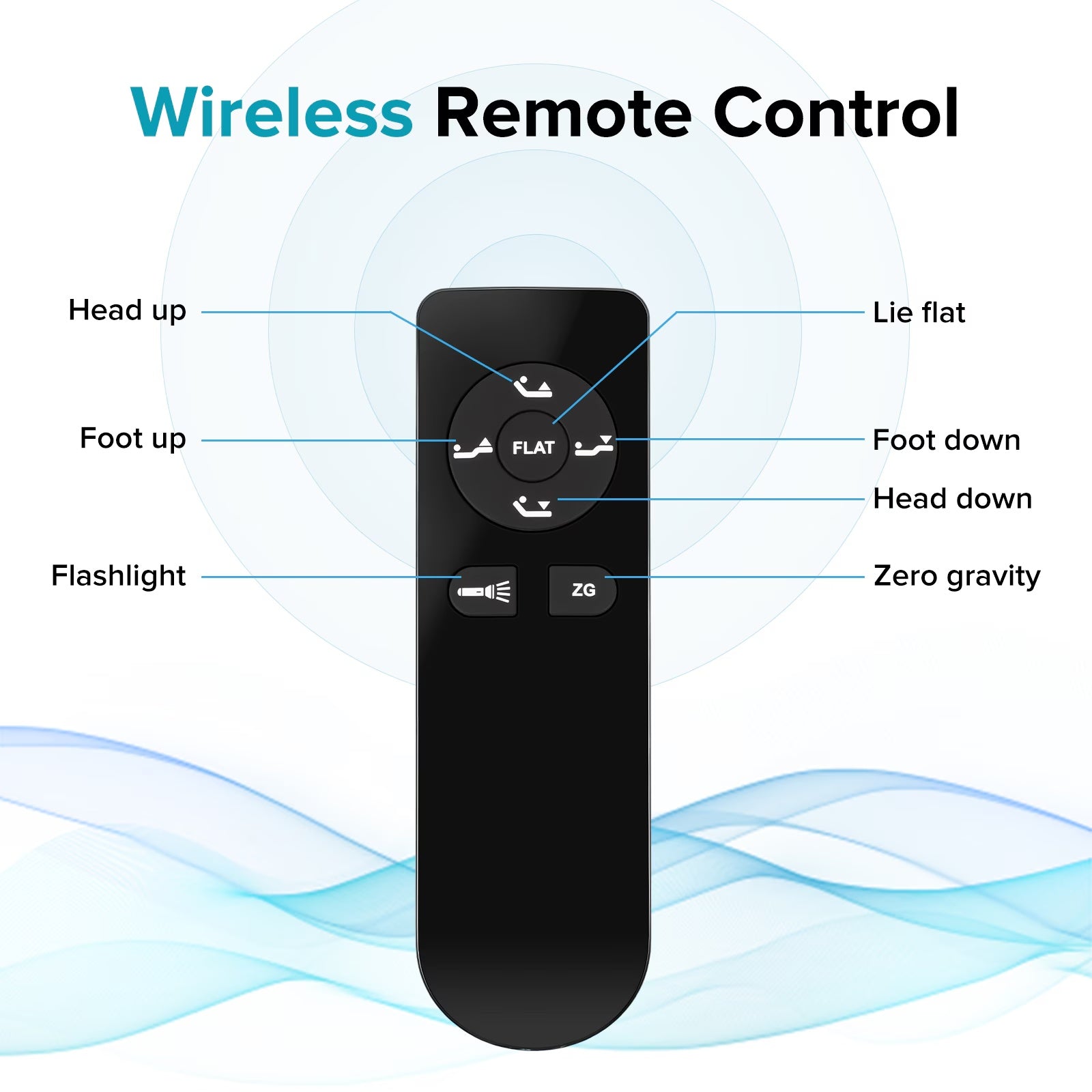 NEW Adjustable Bed Base,Bed Frame With Head And Foot Incline,Anti-Snore, Wireless Control, TXL