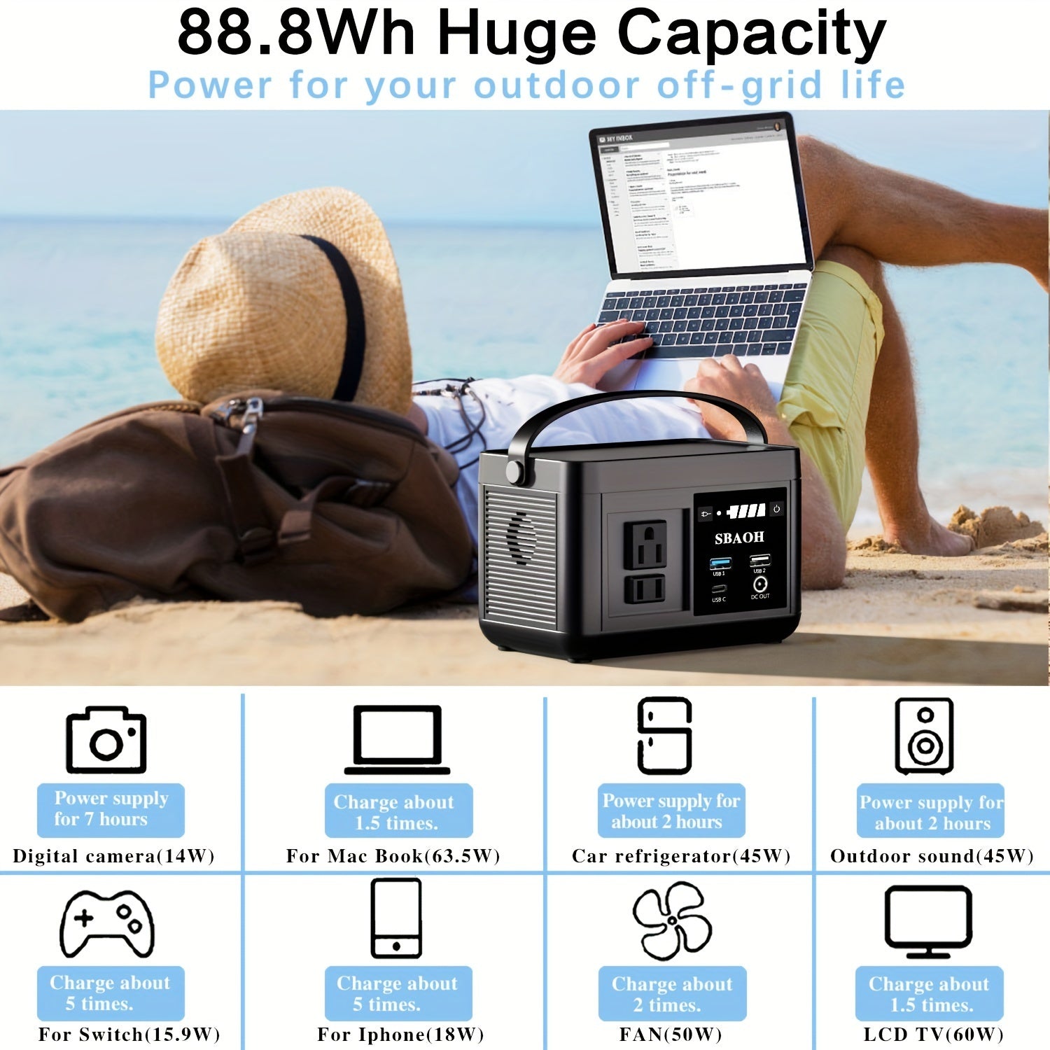 Portable Power Station P86,88.8Wh LiFePo4 Battery,with 120W AC Outputs