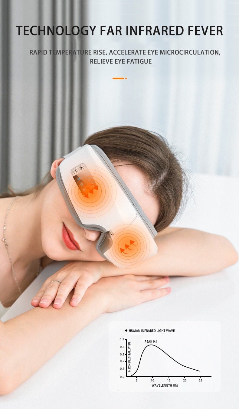 4D Smart Eye Care Massager - JonaStore