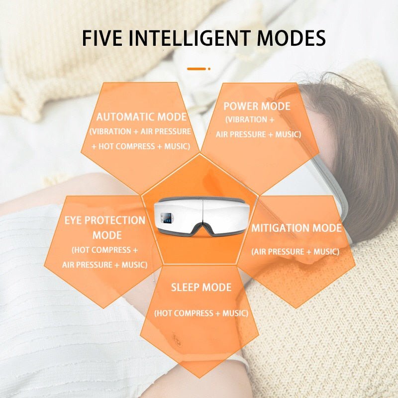 4D Smart Eye Care Massager - JonaStore