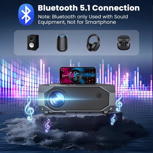 Bluetooth 5.1 projector playing music with smartphone on top, surrounded by soundwave graphics