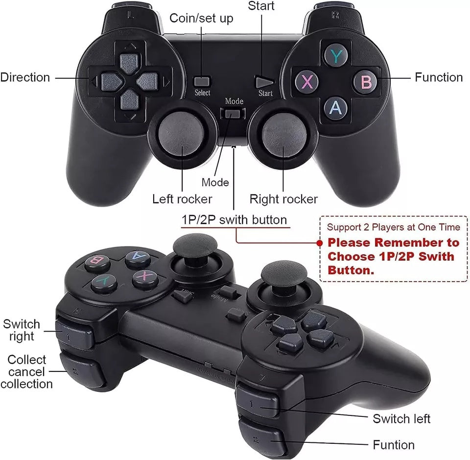NEW 4K Retro Game Console Plug-Play 20000- Video Game Stick-2x Wireless Controllers