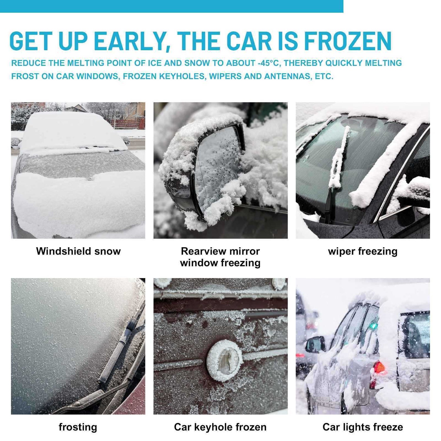 Winter Car Glass Fast Ice Melting Agent