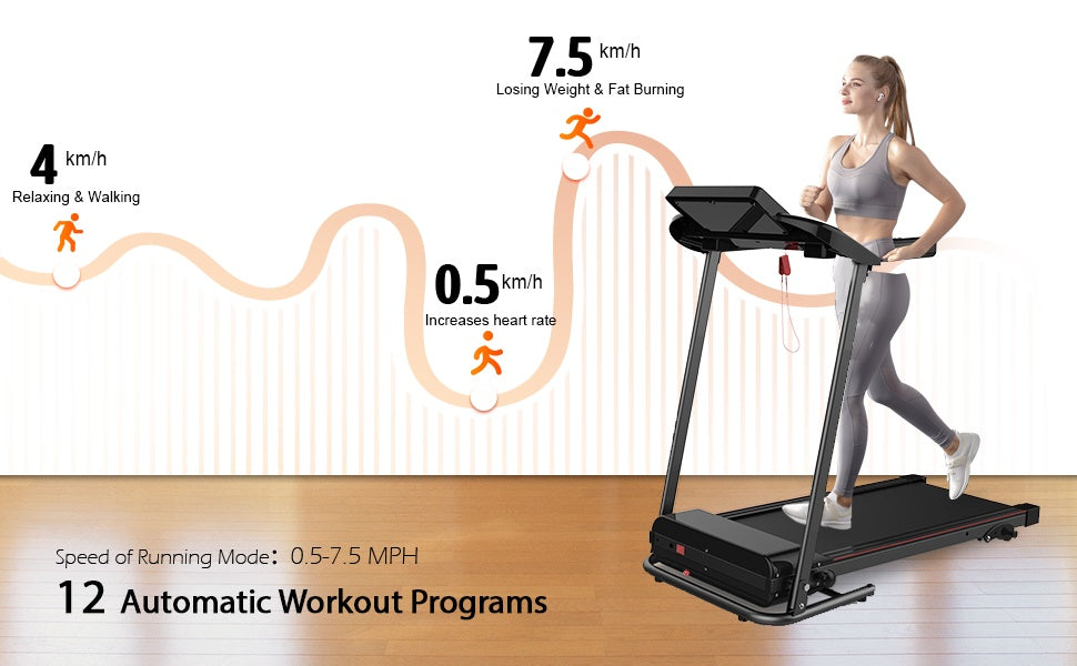 NEW VFoldable Treadmill Exercise Walking Machine, Suitable For Apartment Home Office Jogging Compact Folding Treadmill, Walking Pad, Easy Assembly, 12 Preset Programs, 2 Wheel