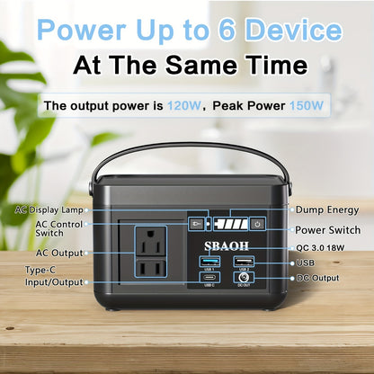 Portable Power Station P86,88.8Wh LiFePo4 Battery,with 120W AC Outputs