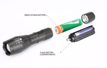 NEW Portable Mini Flashlight LED ZOOM Torch Hunting Zoomable Flashlight Torch Light
