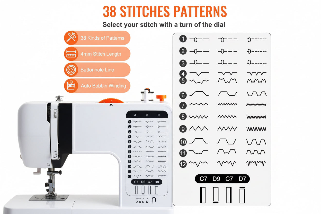 Portable Electric Sewing Machine with 38 Built-In Stitches, Extension Table & Foot Pedal