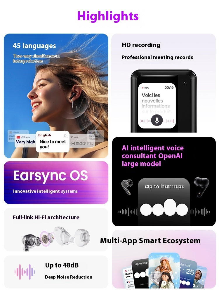 NEW Intelligent AI Bluetooth-compatible Earphone Noise Reduction Real-time Translation