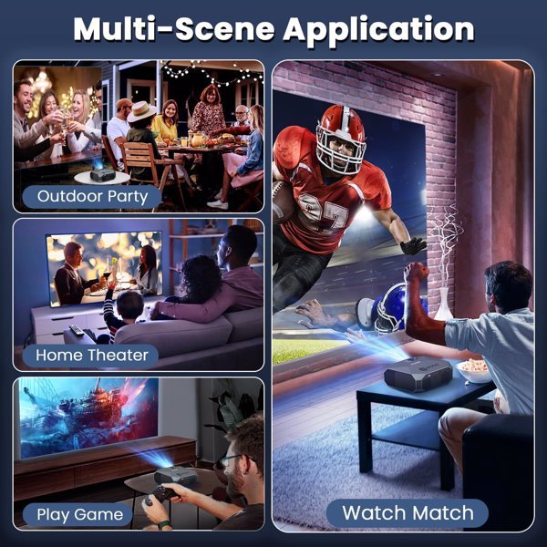 Collage showing multi-scene projector use: outdoor party, home theater, gaming, and watching football match