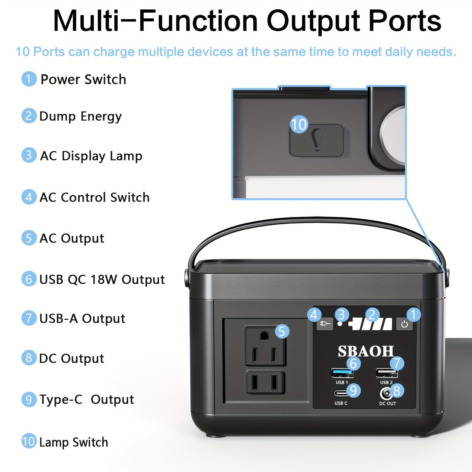 Portable Power Station P86,88.8Wh LiFePo4 Battery,with 120W AC Outputs