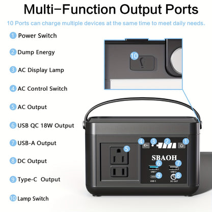 Portable Power Station P86,88.8Wh LiFePo4 Battery,with 120W AC Outputs