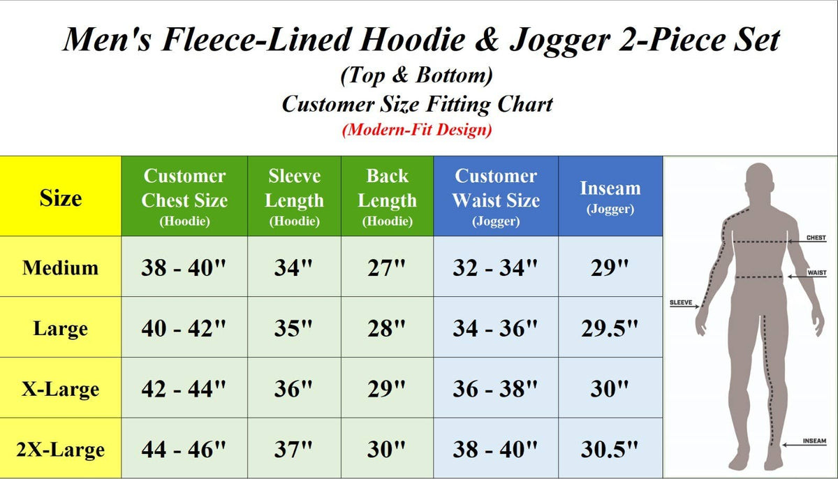 2-Piece Men’s Fleece-Lined Pullover Hoodie & Jogger Set