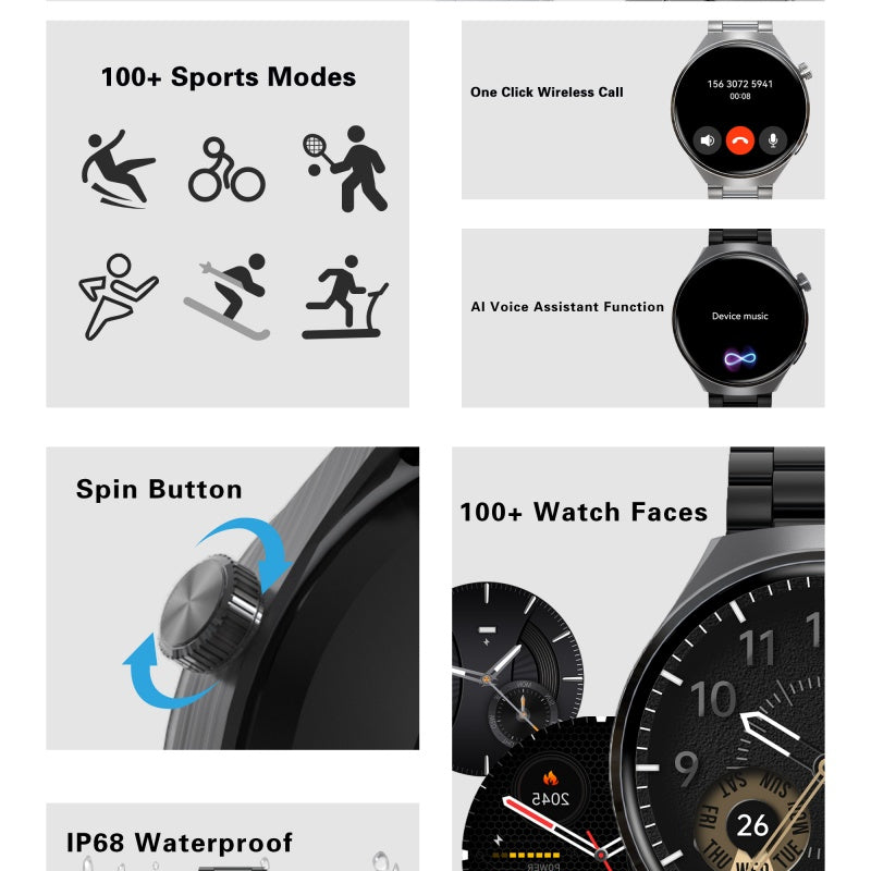 SENBONO V19 Smart Watch for Men – Bluetooth Call, Heart Rate Monitor, Waterproof Fitness Tracker, Business & Sports Watch
