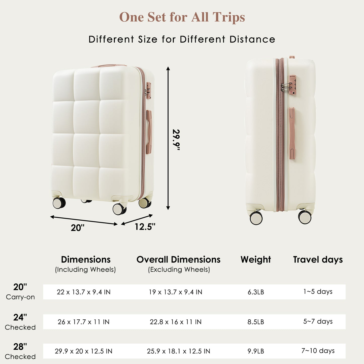 White quilted hard-shell suitcase with rose gold handles and wheels, dimensions and weight details