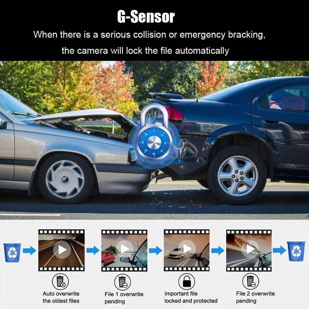Car rear-end collision illustrating G-Sensor dashcam feature auto-locking video files during emergencies