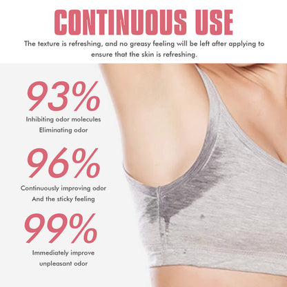 NEW OceAura Whole Body Deodorant, Rose Fragrance Naturally Refreshing Lighten Underarm Odor Lasting Fragrance