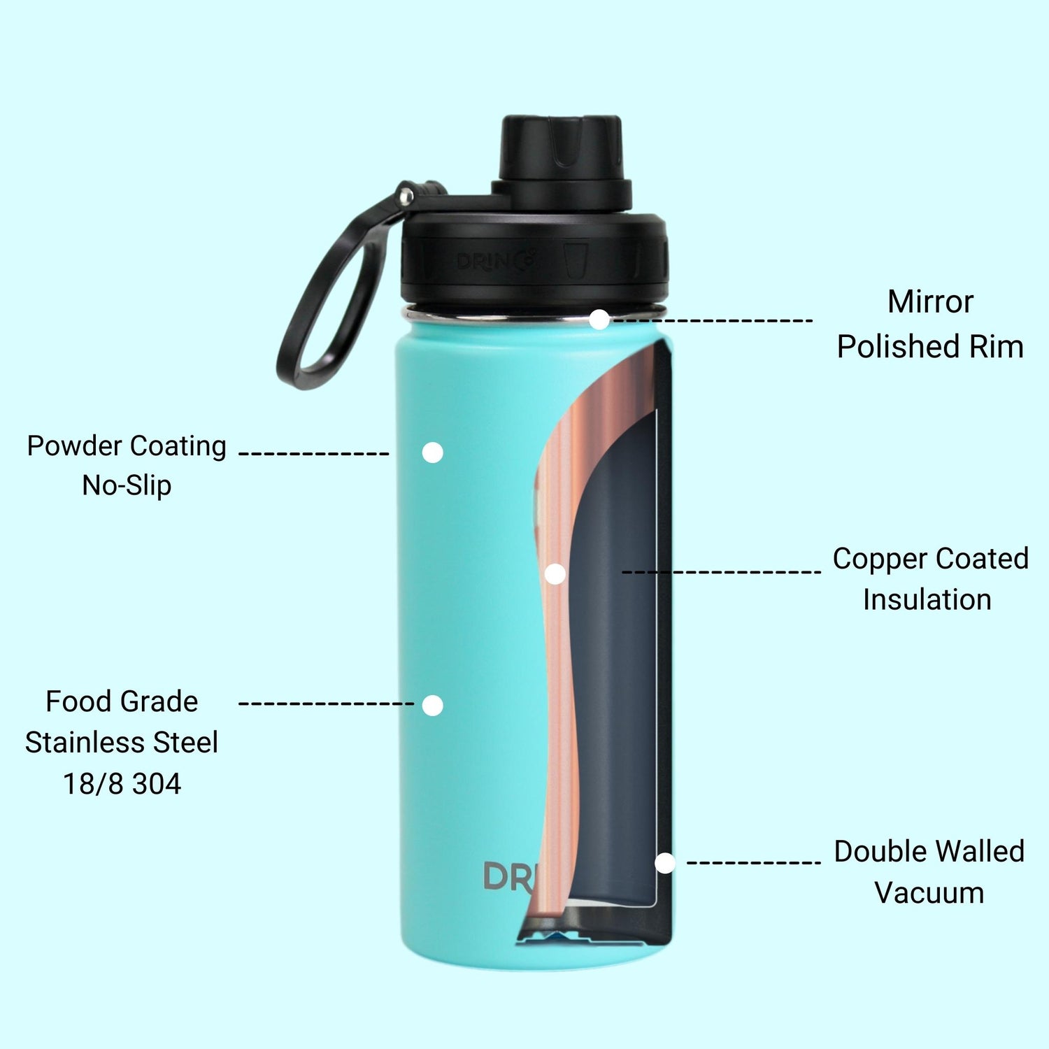 Botella de agua deportiva de acero inoxidable de 18 oz