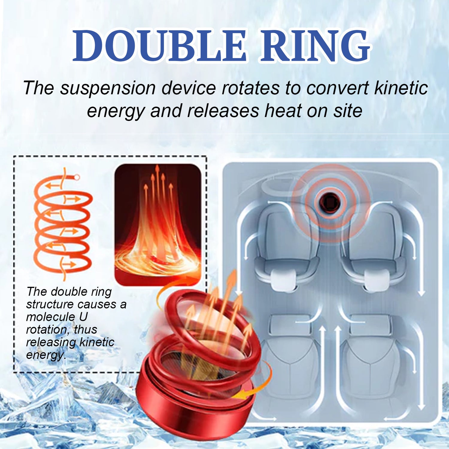 NEW Car Portable Dynamic Molecular Heater