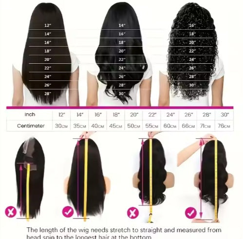Diagram showing hair length measurements in inches and centimeters for straight, wavy, and curly wigs with guide on correct measuring method