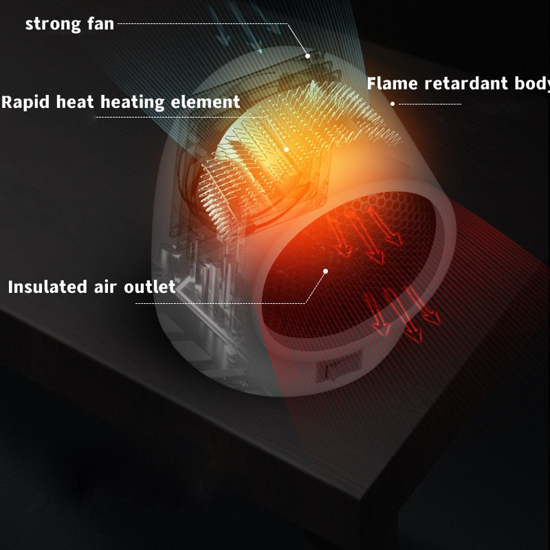 Mini Home Smart Heater